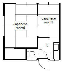 千葉県市川市大洲１丁目 市川駅 2K アパート 賃貸物件詳細