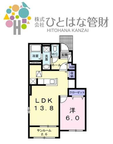 宮城県気仙沼市川原崎 気仙沼駅 1LDK アパート 賃貸物件詳細