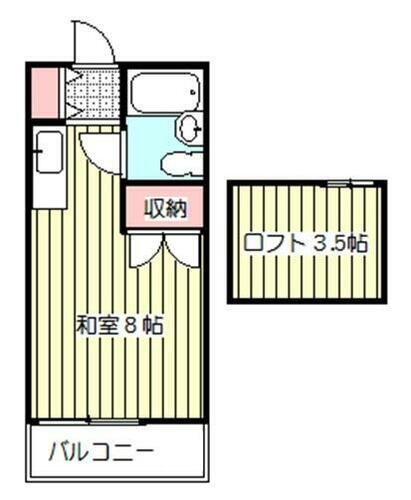 埼玉県さいたま市浦和区神明２丁目 南浦和駅 ワンルーム アパート 賃貸物件詳細