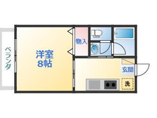 栃木県栃木市沼和田町 賃貸アパート
