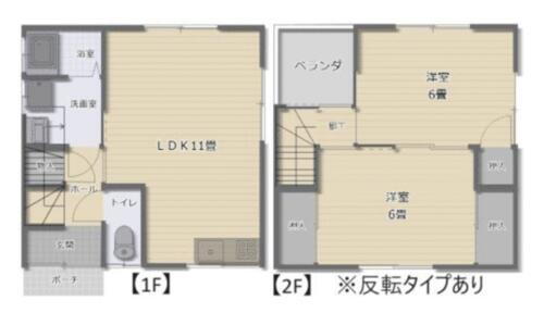 広島県福山市曙町２丁目 2LDK 一戸建て 賃貸物件詳細
