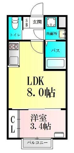 宮城県仙台市青葉区三条町 北山駅 1LDK アパート 賃貸物件詳細