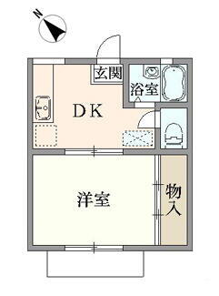 東京都八王子市小宮町 賃貸アパート