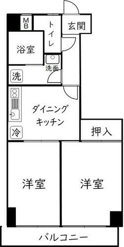 神奈川県横浜市緑区台村町 中山駅 2DK マンション 賃貸物件詳細