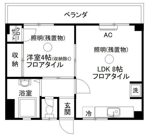 神奈川県横浜市神奈川区神奈川２丁目 東神奈川駅 1DK マンション 賃貸物件詳細