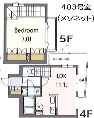 東京都杉並区和田２丁目 中野富士見町駅 1LDK マンション 賃貸物件詳細