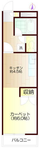 東京都小金井市本町５丁目 武蔵小金井駅 1K アパート 賃貸物件詳細