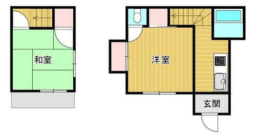 埼玉県ふじみ野市上福岡５丁目 上福岡駅 2K 一戸建て 賃貸物件詳細