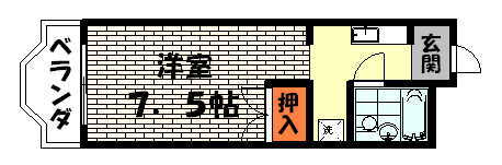 物件写真