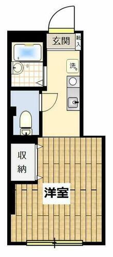 東京都目黒区上目黒３丁目 中目黒駅 1K マンション 賃貸物件詳細