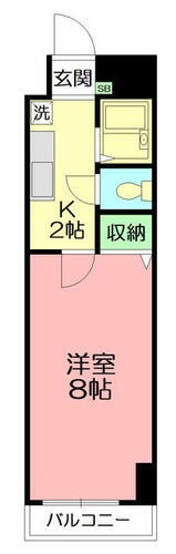 神奈川県伊勢原市桜台１丁目 伊勢原駅 1K マンション 賃貸物件詳細