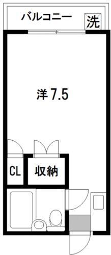 東京都中野区新井２丁目 賃貸マンション