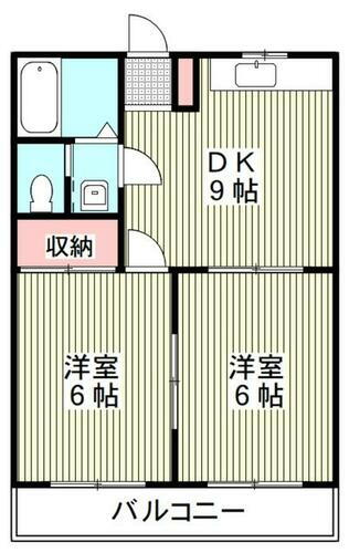 埼玉県川口市上青木西４丁目 西川口駅 2DK マンション 賃貸物件詳細