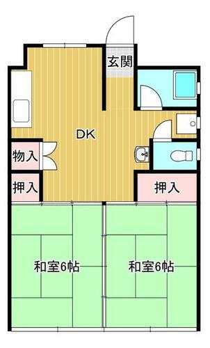 要名本ビル