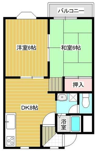 茨城県神栖市大野原３丁目 鹿島神宮駅 2DK アパート 賃貸物件詳細
