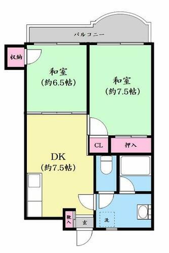 千葉県我孫子市寿２丁目 我孫子駅 2DK マンション 賃貸物件詳細