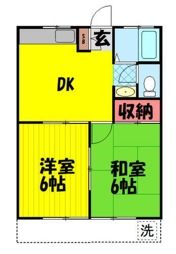 埼玉県越谷市蒲生１丁目 新田駅 2DK アパート 賃貸物件詳細