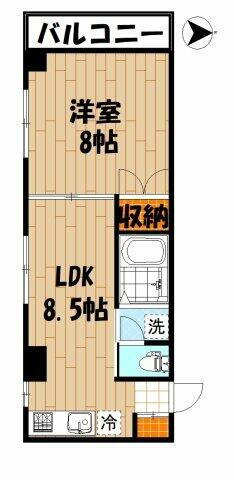 神奈川県川崎市中原区上小田中７丁目 武蔵中原駅 1LDK マンション 賃貸物件詳細