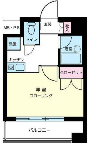 東京都渋谷区東３丁目 恵比寿駅 1K マンション 賃貸物件詳細