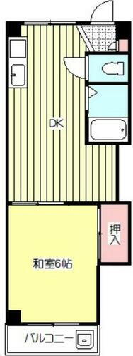埼玉県戸田市喜沢１丁目 西川口駅 1DK マンション 賃貸物件詳細
