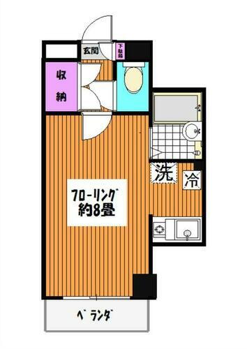 東京都世田谷区赤堤２丁目 豪徳寺駅 ワンルーム マンション 賃貸物件詳細