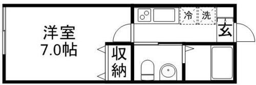 東京都武蔵野市吉祥寺本町３丁目 三鷹駅 1K マンション 賃貸物件詳細