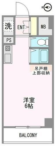 東京都武蔵野市吉祥寺本町２丁目 吉祥寺駅 ワンルーム マンション 賃貸物件詳細