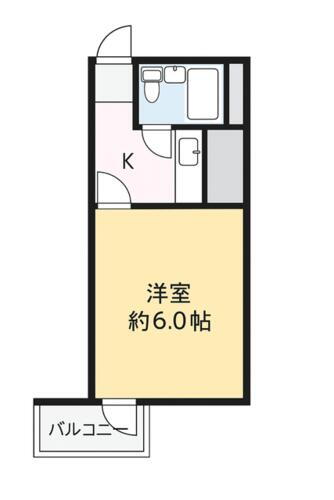 東京都大田区千鳥２丁目 武蔵新田駅 1K マンション 賃貸物件詳細