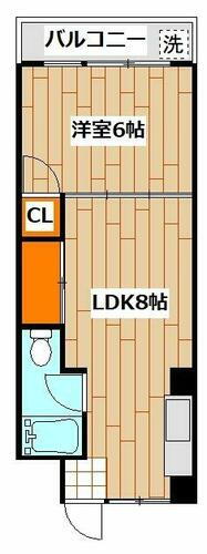 神奈川県横浜市保土ケ谷区狩場町 保土ケ谷駅 1LDK マンション 賃貸物件詳細