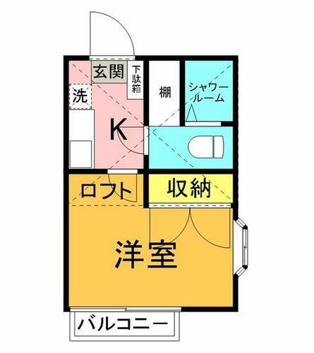 神奈川県座間市相模が丘１丁目 小田急相模原駅 1K アパート 賃貸物件詳細