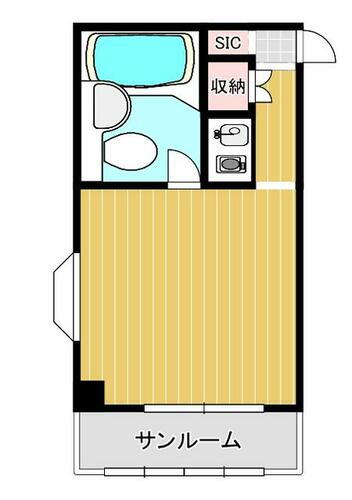 東京都品川区小山５丁目 西小山駅 ワンルーム マンション 賃貸物件詳細