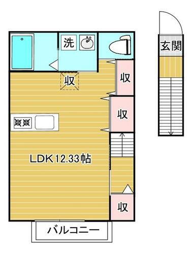 熊本県菊池郡大津町大字杉水 ワンルーム アパート 賃貸物件詳細