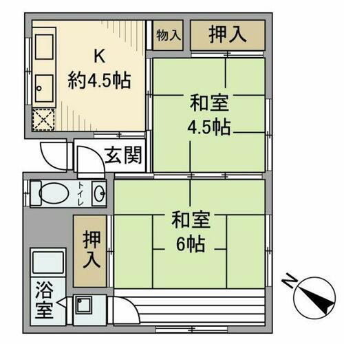 東京都目黒区中町１丁目 目黒駅 2K アパート 賃貸物件詳細