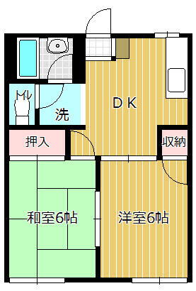 神奈川県秦野市鶴巻北２丁目 鶴巻温泉駅 2DK アパート 賃貸物件詳細