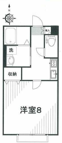 シェトワ・Ｆ 2階建