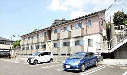 宮城県多賀城市下馬３丁目 賃貸アパート