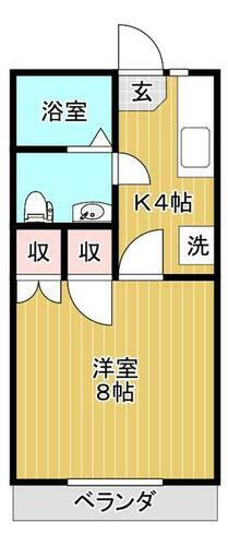 宮城県仙台市若林区木ノ下１丁目 賃貸アパート