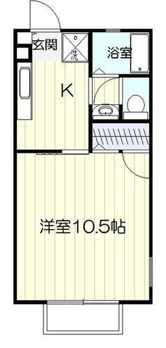宮城県石巻市大橋２丁目 賃貸アパート