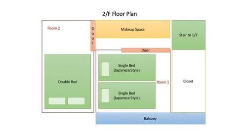 荒川区町屋二丁目貸一戸建