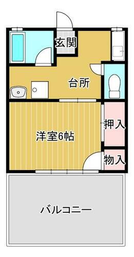リバース
