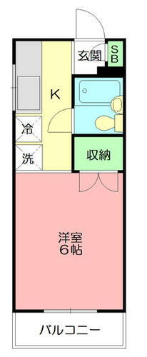 神奈川県横浜市戸塚区下倉田町 築35年9ヶ月 2階建