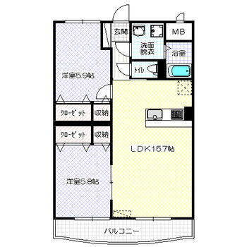 リバーコートブレイン