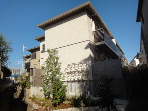 リバーサイド長岡Ⅱ