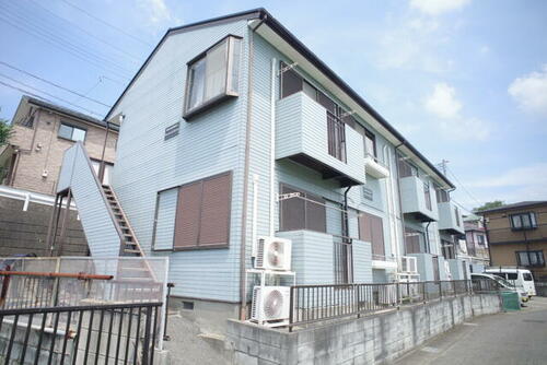 千葉県千葉市中央区大巌寺町 賃貸アパート