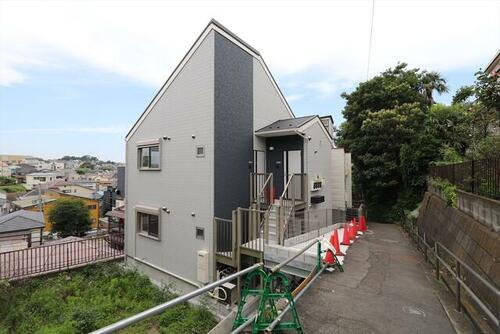 ルクソーレ子安　２０２号室