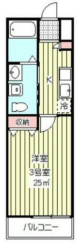 埼玉県久喜市南５丁目 賃貸アパート