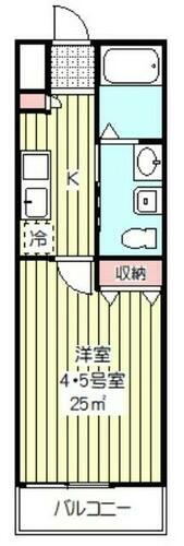 埼玉県久喜市南５丁目 賃貸アパート