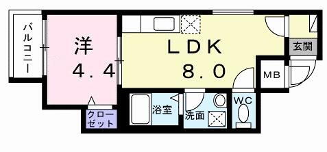 グラン　シティ