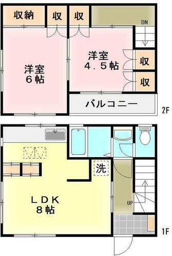 埼玉県新座市新堀３丁目 賃貸一戸建て