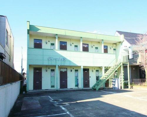 ハイツフレンド高崎横手町